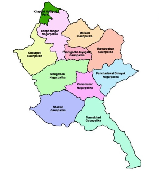 Community Health Program in Achham: